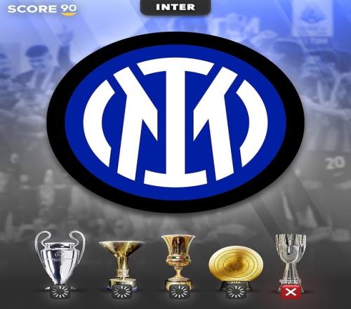 欧冠最新积分榜：阿森纳6战全胜领跑，曼城升至第4&皇马第7（欧冠积分榜更新：阿森纳六战全胜居首，曼城升第4，皇马排第7）