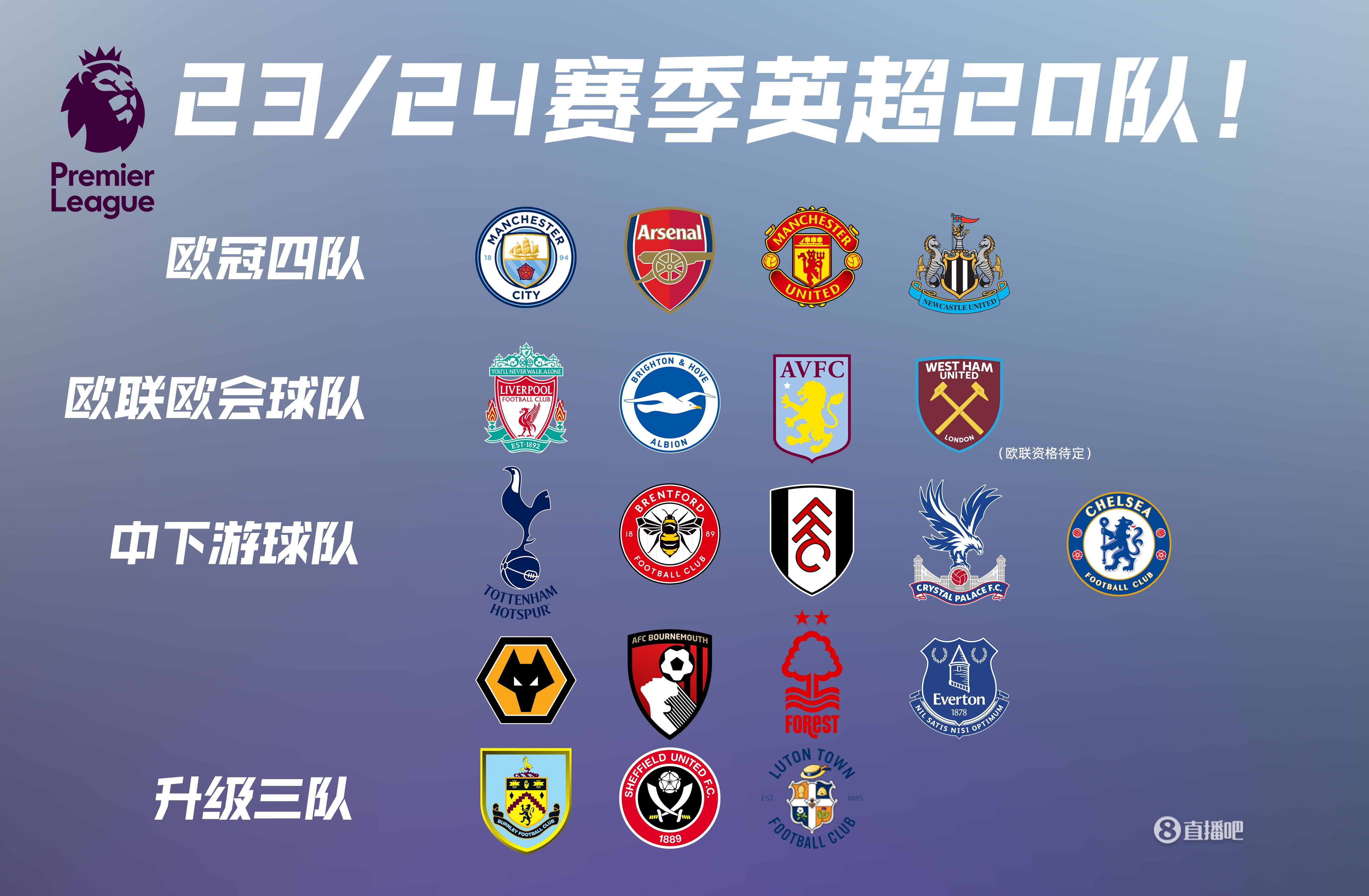 独行侠近6战取得5胜闯入附加赛区，待欧文回归可强势搅局？（独行侠近6场5胜跻身附加区，欧文回归后能否搅动格局？）