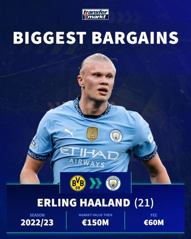 德国足协主席：世界杯分组没有强弱之分，我们要保持谦逊